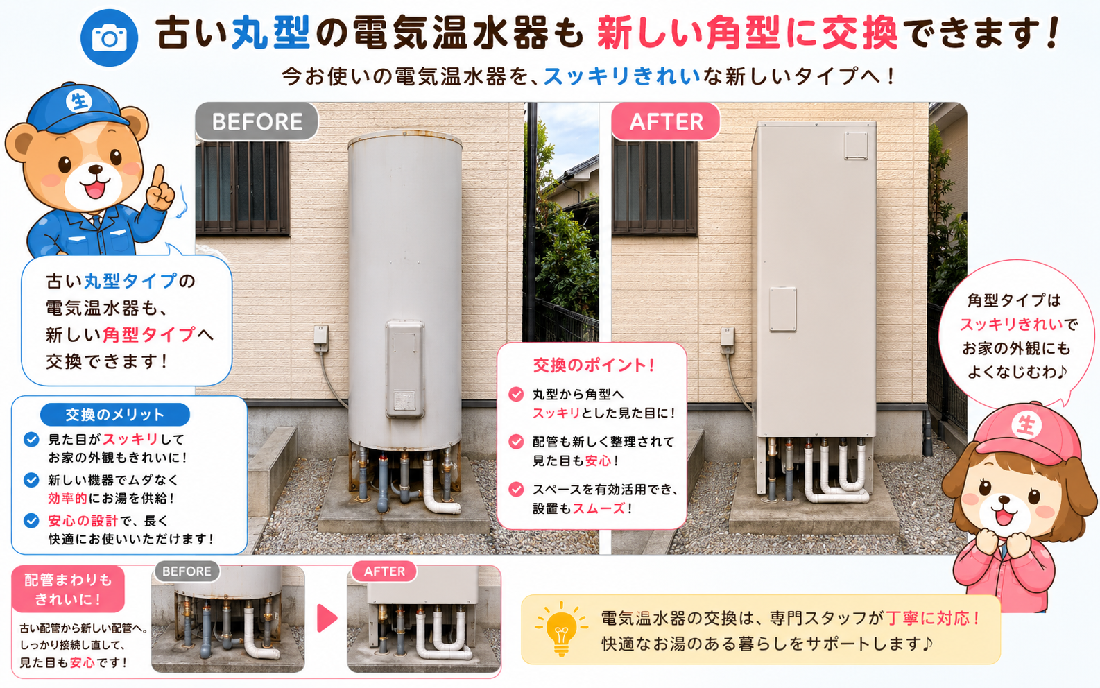 丸型電気温水器から角型電気温水器への交換事例