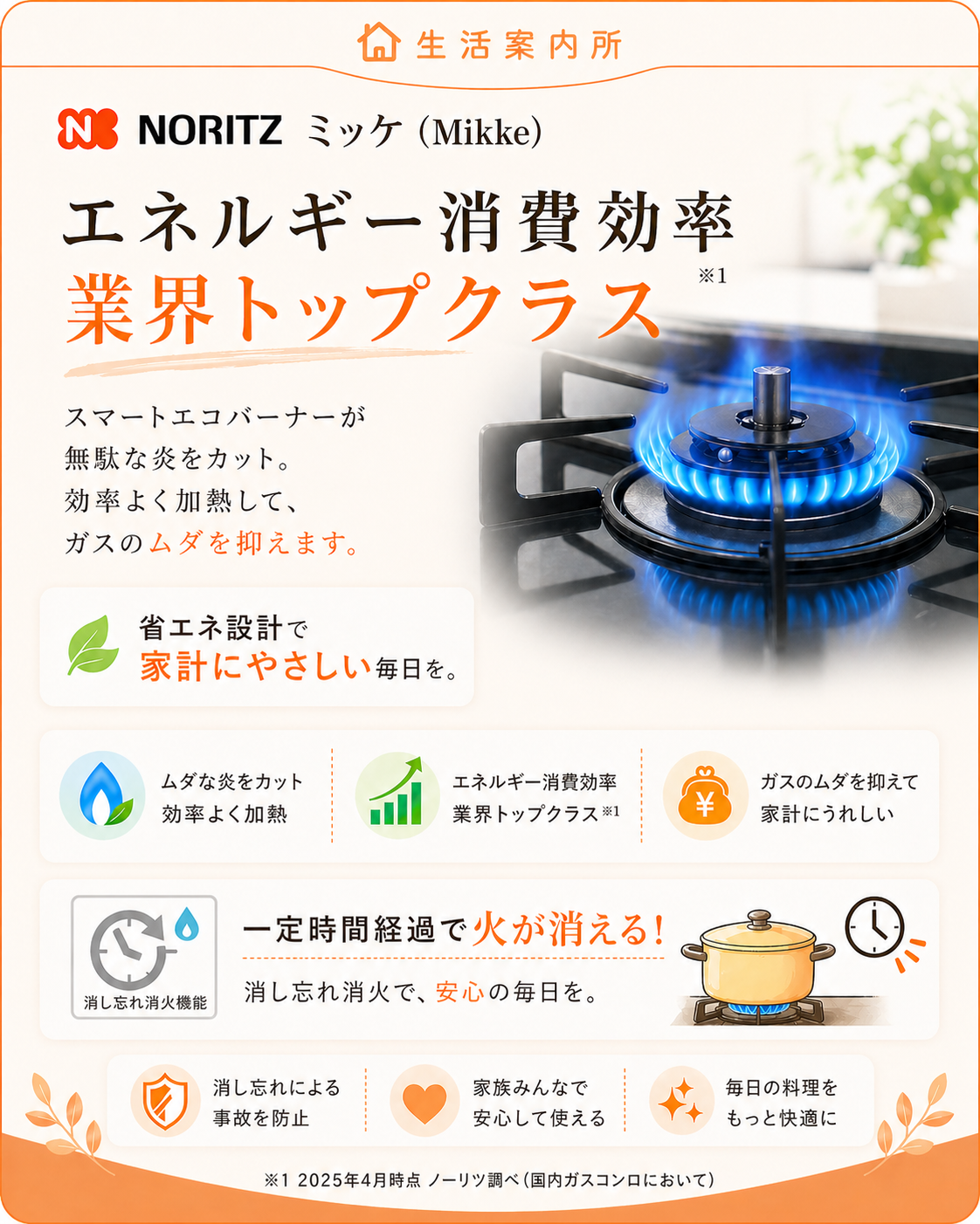 ノーリツ ミッケ スマートエコバーナー