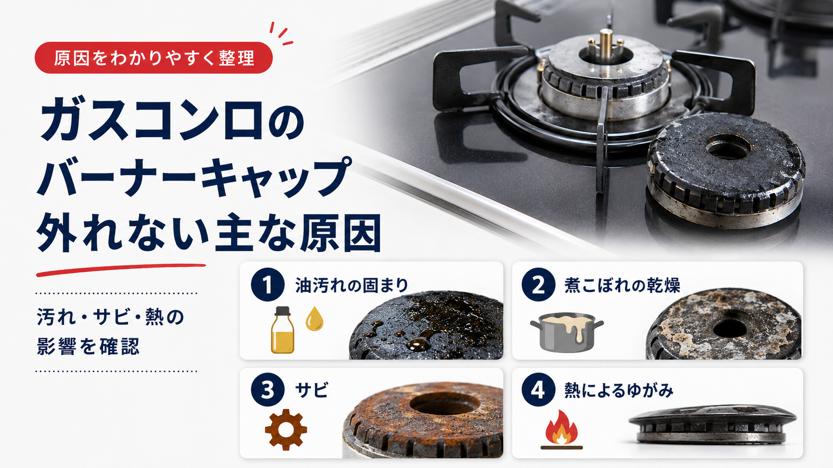 ガスコンロのバーナーキャップの外し方を解説するメイン画像