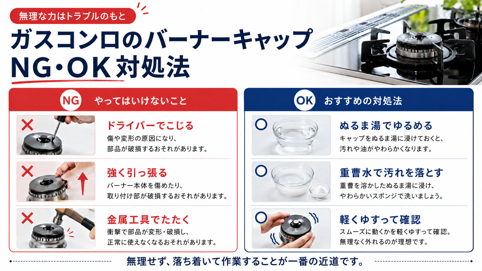 ガスコンロのバーナーキャップが外れない主な原因を整理した画像