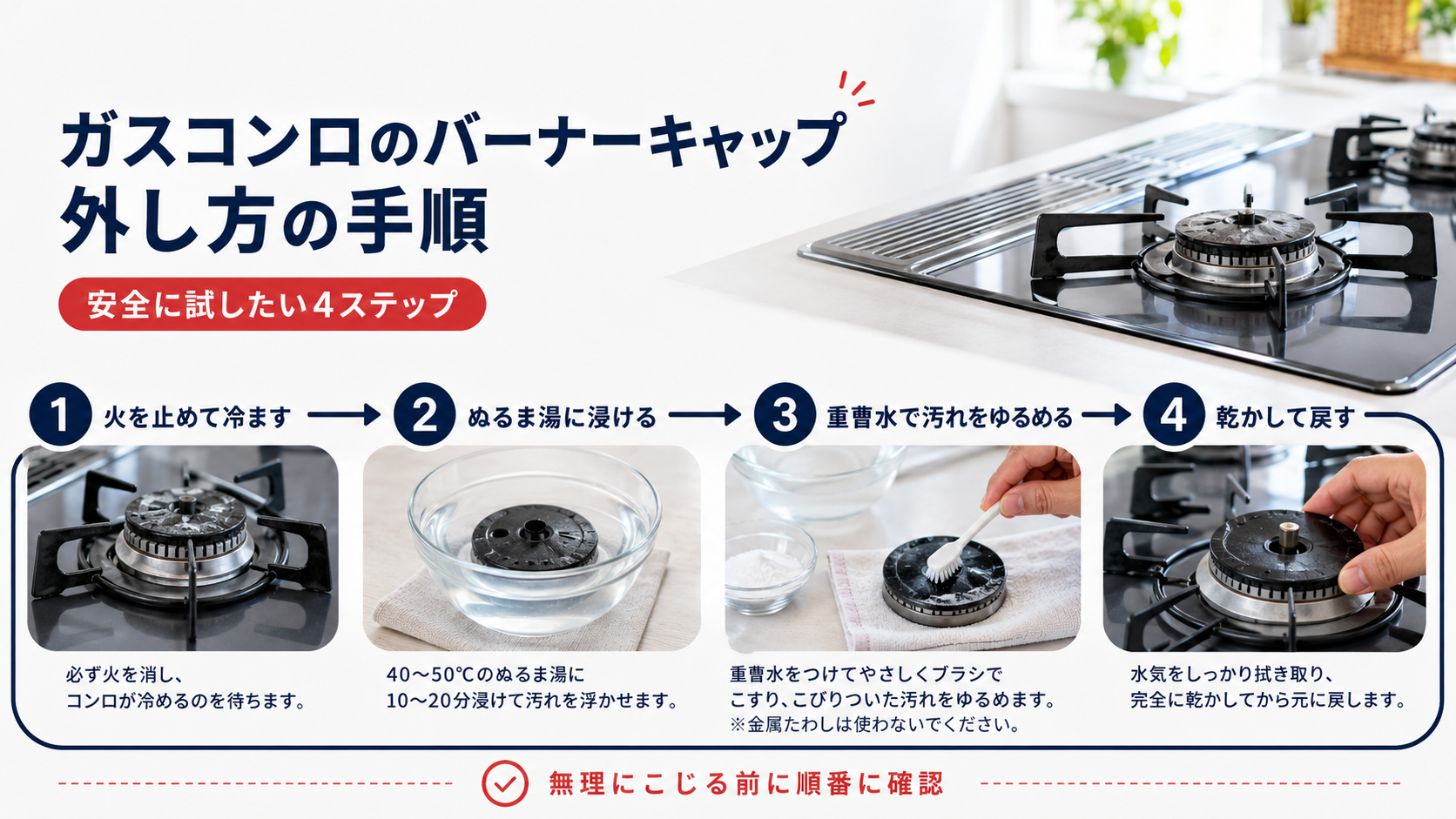 ガスコンロのバーナーキャップを安全に外す手順をまとめた画像