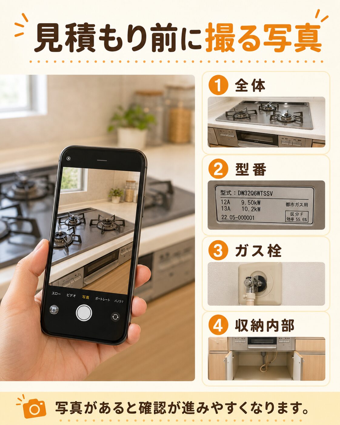 都市ガスとプロパンガスの確認方法