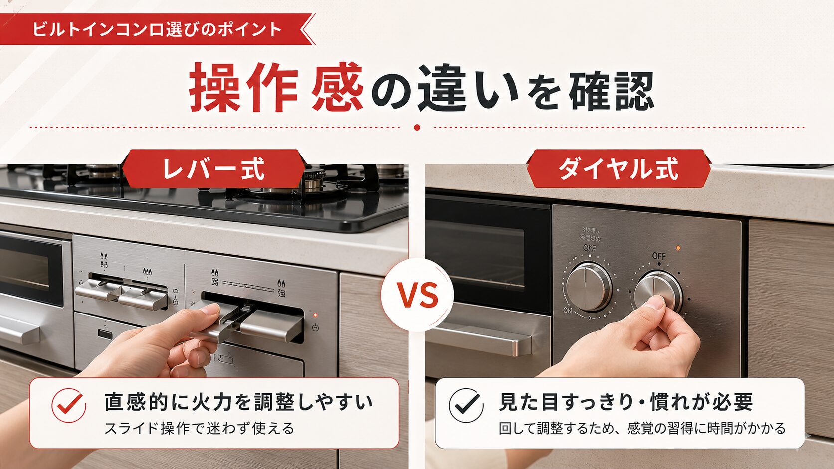 ウィズナのダイヤル式操作とレバー式操作の違いを説明する画像